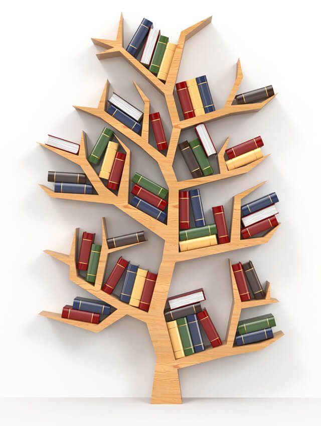A tree of knowledge