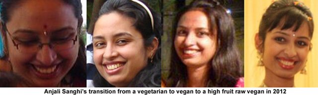 Anjali Sanghi before and after adopting a raw food diet