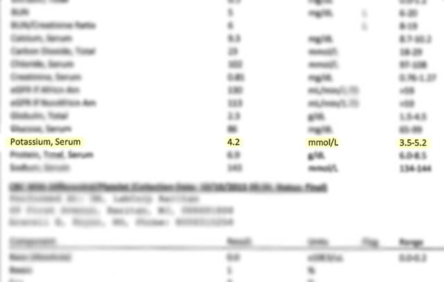 Brian Rossiter's potassium level from a 2015 blood test