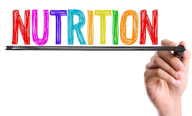 The word "nutrition" written in colored markers on a whiteboard