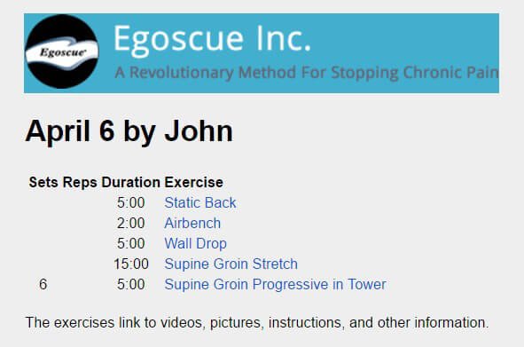 John Elder's Egoscue Method menu for April 6, 2017