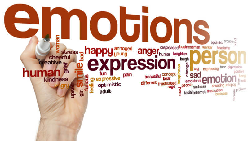 A word cloud based on the word emotions