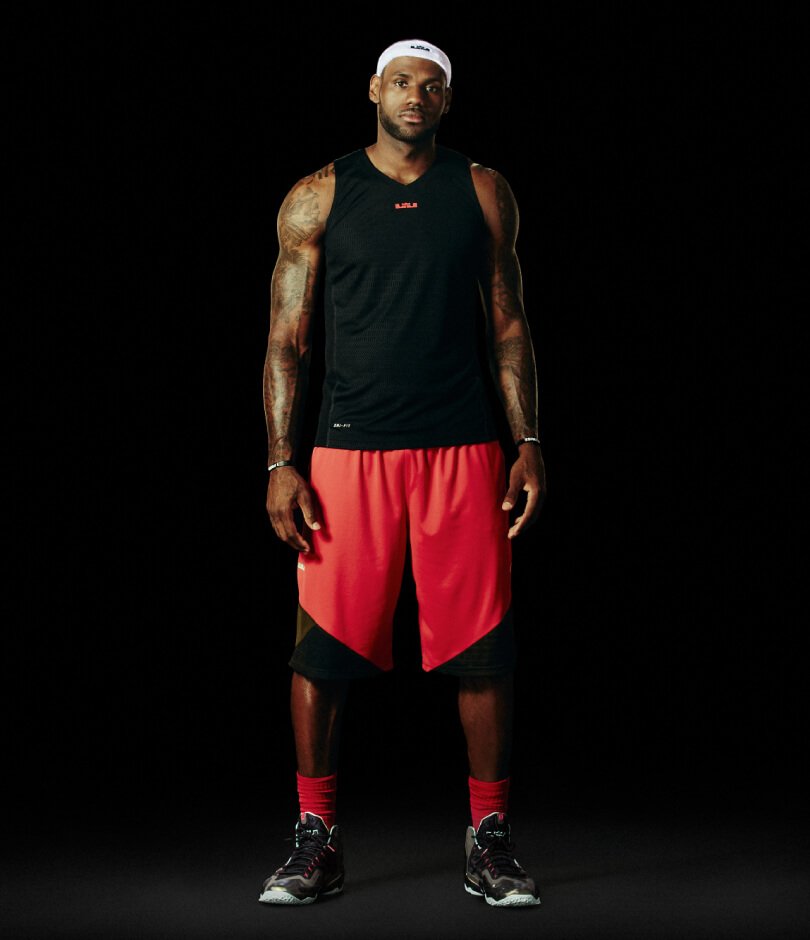 Proper standing posture - LeBron James - Posture Exercises Method - Fruit-Powered